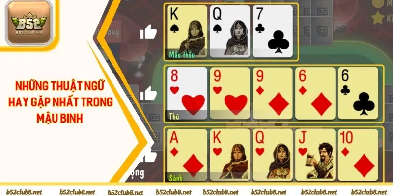 Tổng hợp những thuật ngữ hay gặp nhất trong Mậu Binh